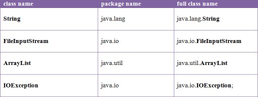 பழைய நிலை 02 - 19