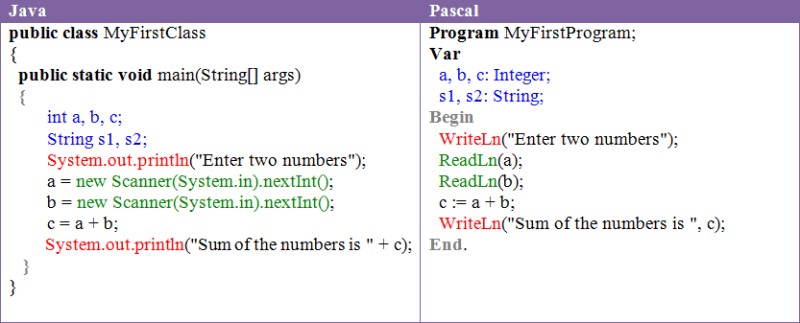Lumang Antas 01 - 33