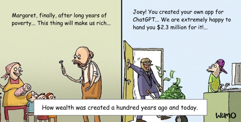 ChatGPT Apps: A Complete Developer's Guide for 2025 - 2