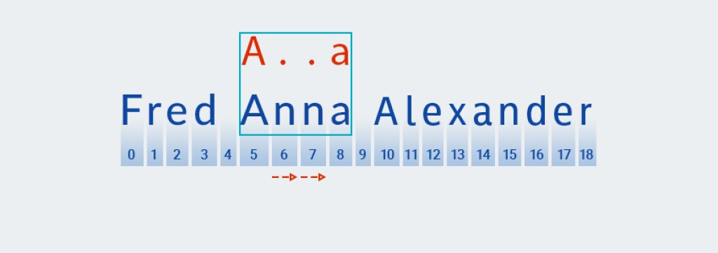 Regular expressions in Java - 11