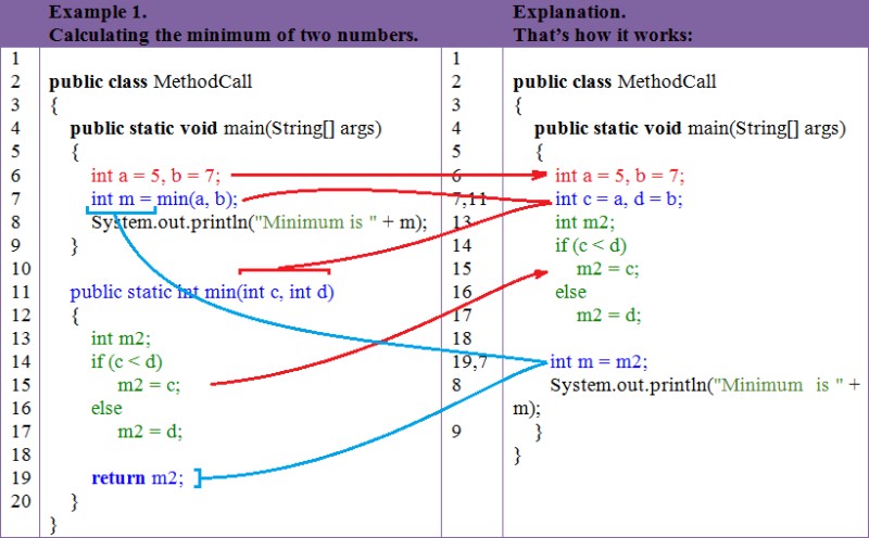 பழைய நிலை 02 - 17