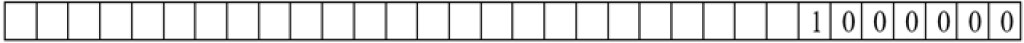 Bitwise operators - 2