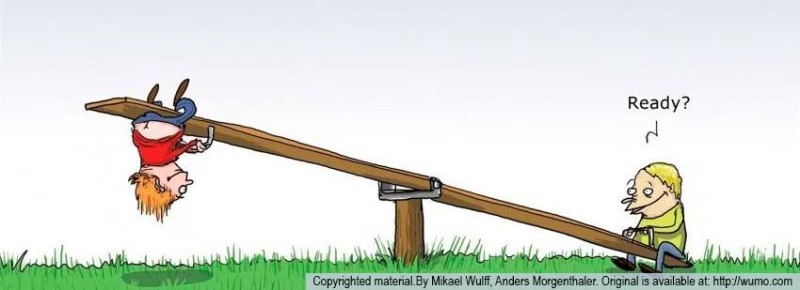 Øv med autoboxing Booleans - 1