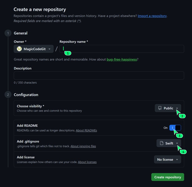 Illustration for the section "Creating your first repository on GitHub"