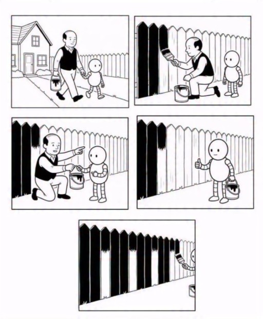 Comic: a person paints a fence and shows a robot how to do it, but the robot copies the brushstroke pattern instead of painting every board