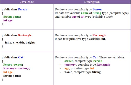 பழைய நிலை 02 - 7