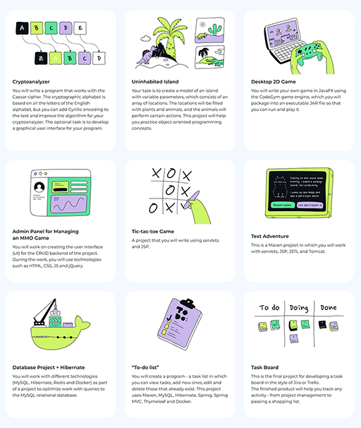 Goodbye to 2023: Key CodeGym’s Achievements and Plans - 3