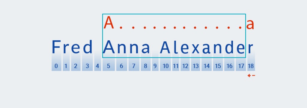 Regular expressions in Java - 5