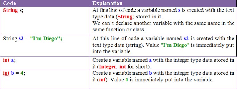 Lumang Antas 01 - 21