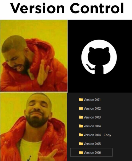 Illustration for the section "Why you need version control"