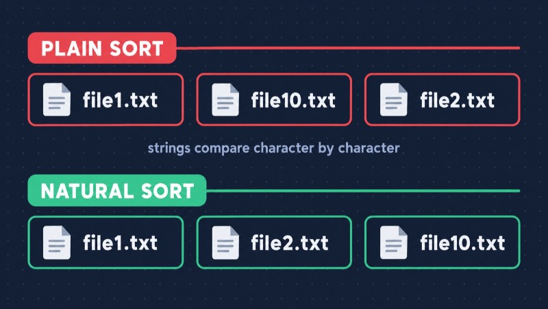 Python sort() vs sorted(): The Difference and How to Sort Lists, Dictionaries, and Objects - 8