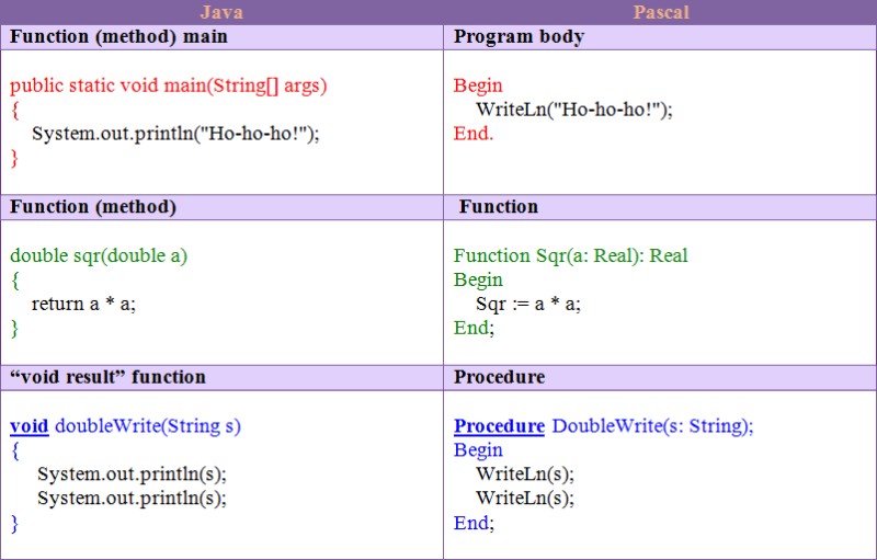 Lumang Antas 01 - 34