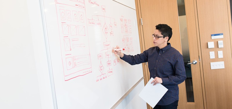 Everything you need to know about software development methodologies: trends, principles, and pitfalls for beginners - 1
