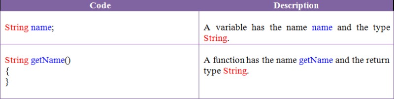 Lumang Antas 01 - 35