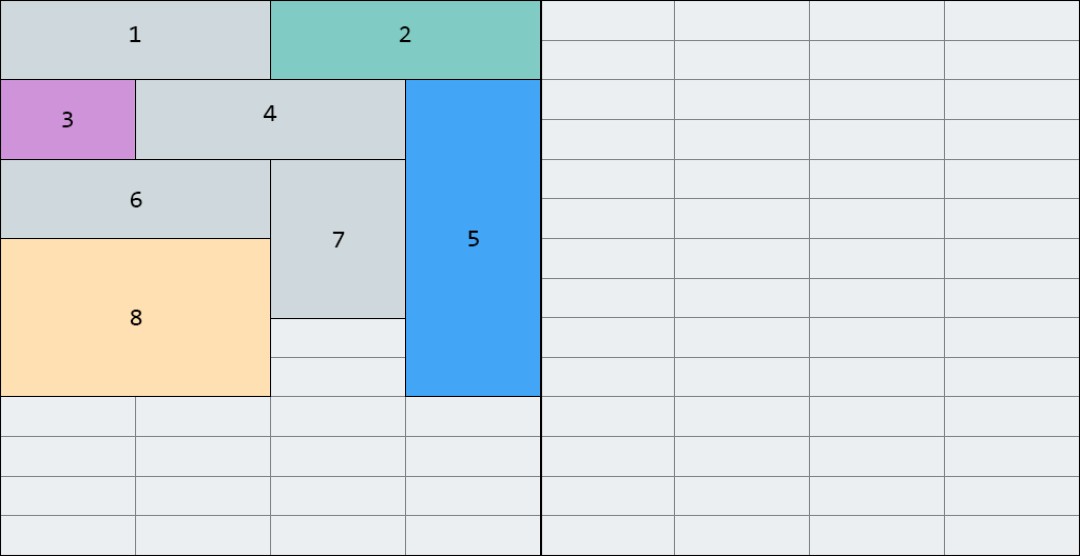 Zbieranie śmieci w Javie