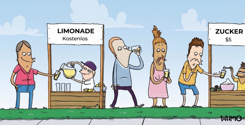 Wie man 2025 Freelancer wird - 4