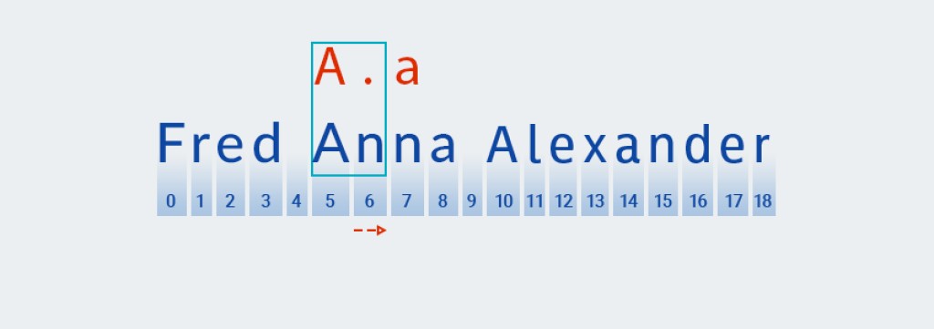 Regular expressions in Java - 10