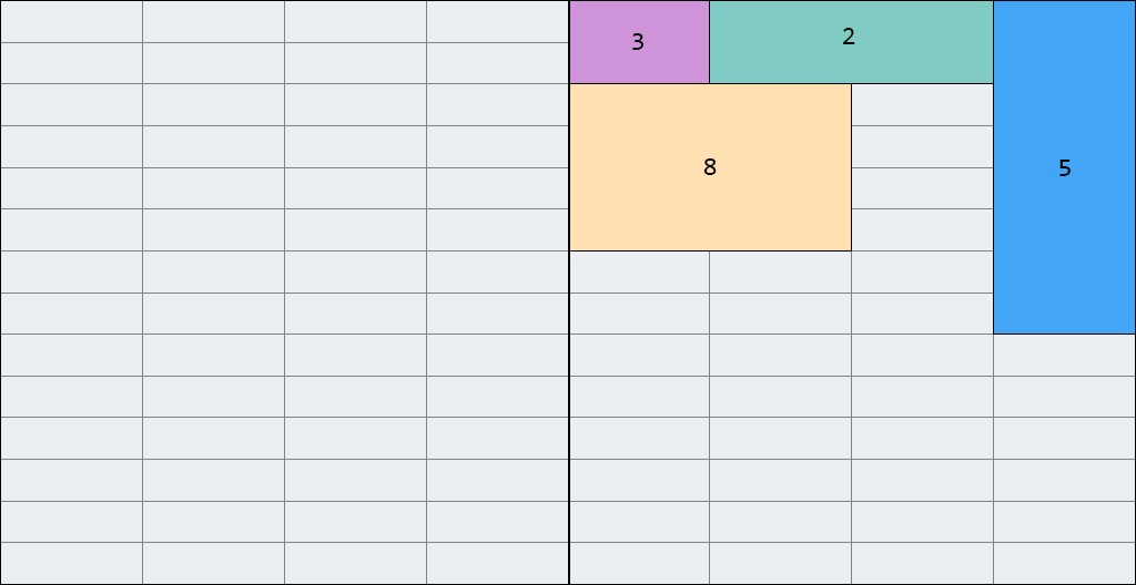 Garbage collection in Java 3