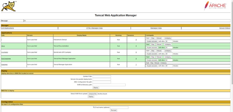 भाग 6. सर्वलेट कंटेनर - 6